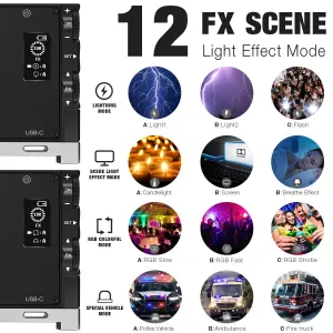 K&F Concept Plnofarebné vreckové svetlo s výplňou RGB 21899