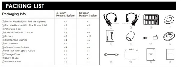 Hollyland Solidcom C1-2S (2x headset) 18976