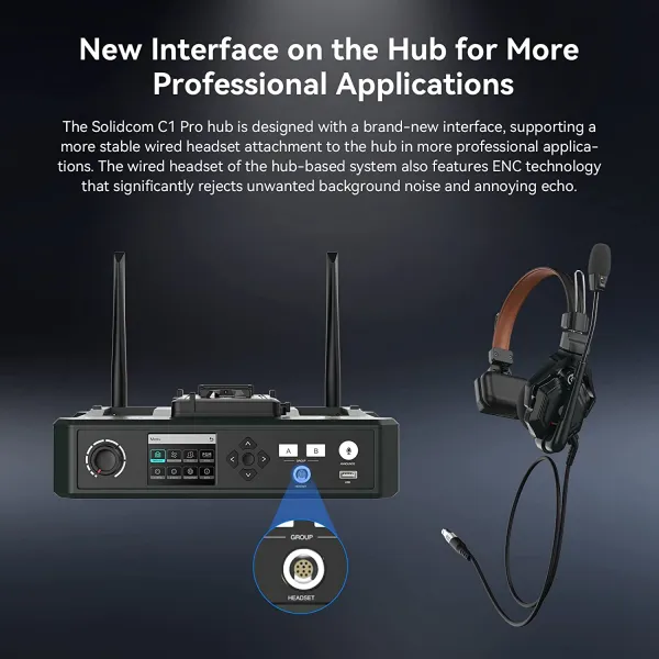 Hollyland Solidcom C1 Pro Hub – 8S (bezdrôtový interkomový systém s HUBom a 9... 21277