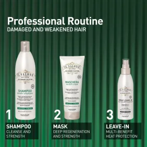 Alfaparf Milano Il Salone Milano Keratin kit darčeková sada pre poškodené vlasy