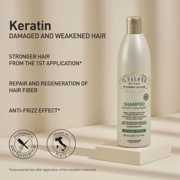 Alfaparf Milano Il Salone Milano Keratin kit darčeková sada pre poškodené vlasy