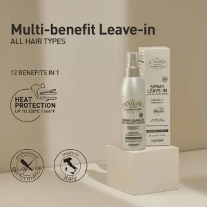 Alfaparf Milano Il Salone Milano Keratin kit darčeková sada pre poškodené vlasy