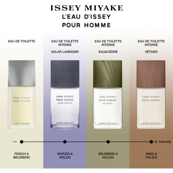 Issey Miyake L'Eau d'Issey Pour Homme Solar Lavender toaletná voda pre mužov 100 ml