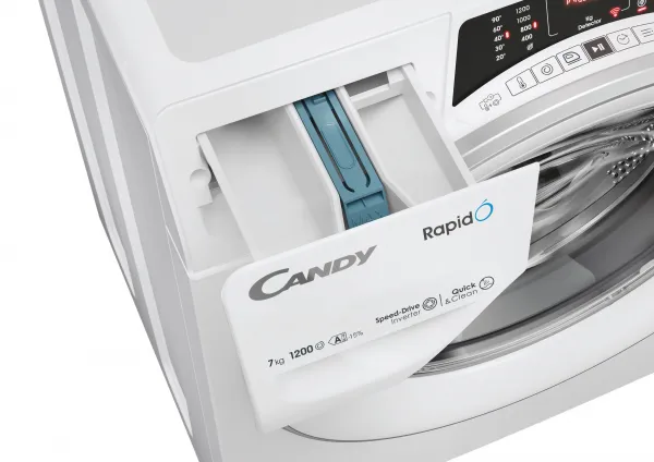 Candy RO4 274DWMS7/1-S + BENEFIT