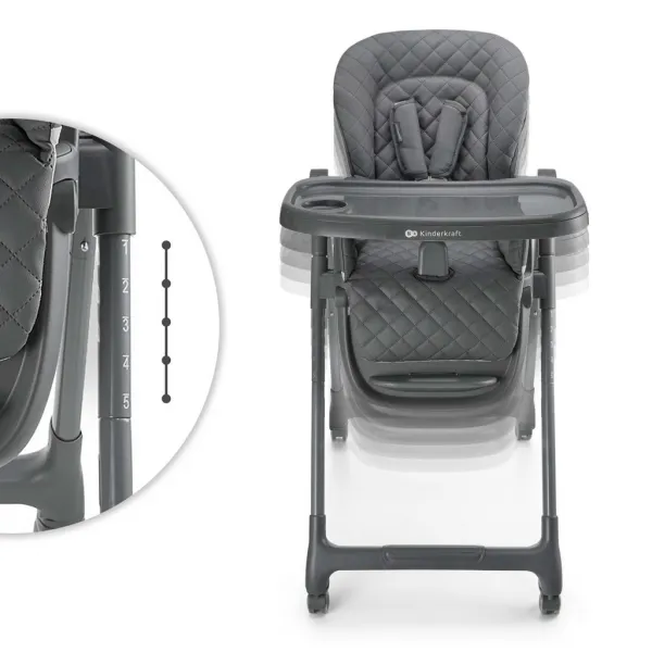 Jedálenská stolička Kinderkraft Tulo 3v1 Farba: Grey