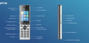 Grandstream DP730 [HD slúchadlo pre základňovú stanicu DP750 / DP752]