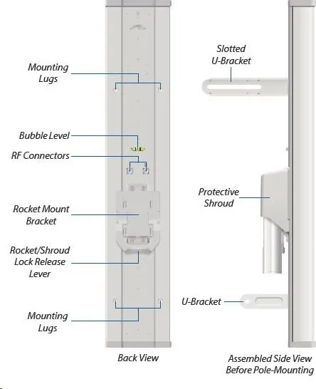 Ubiquiti Sektorová anténa UBNT airMAX AM-5G20-90 [sektorová anténa MIMO, 5GHz, 20dBi, 90°, sada Rocket]