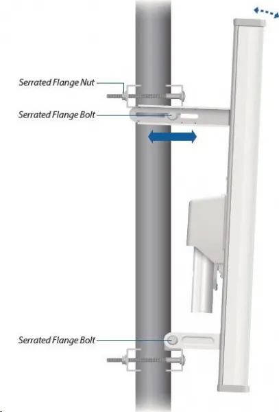 Ubiquiti Sektorová anténa UBNT airMAX AM-5G20-90 [sektorová anténa MIMO, 5GHz, 20dBi, 90°, sada Rocket]