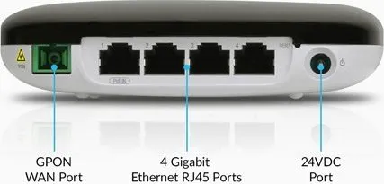 Ubiquiti UBNT UF-WiFi - UFiber WiFi High-Performance GPON CPE so 4 ethernetovými portami a WiFi