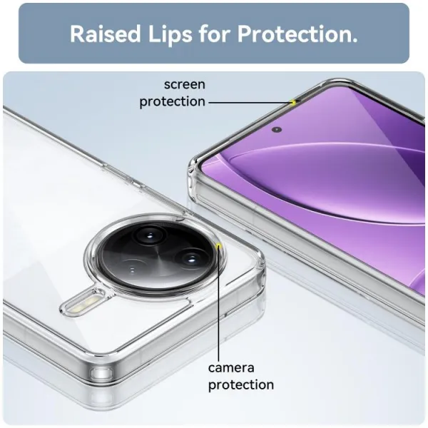 CRYSTAL Ochranný kryt pre Xiaomi Poco F7 Ultra priehľadný