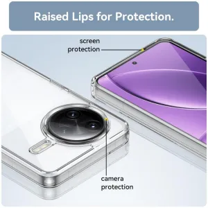 CRYSTAL Ochranný kryt pre Xiaomi Poco F7 Ultra priehľadný