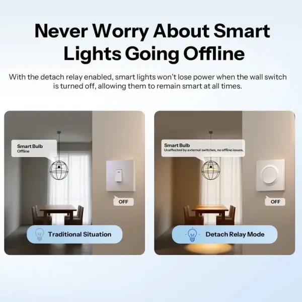 SONOFF MINIR4M-E, séria Fusion Orb-MW1, inteligentný nástenný vypínač Matter cez Wi-Fi SONOFF-MINIR4M-E-2073