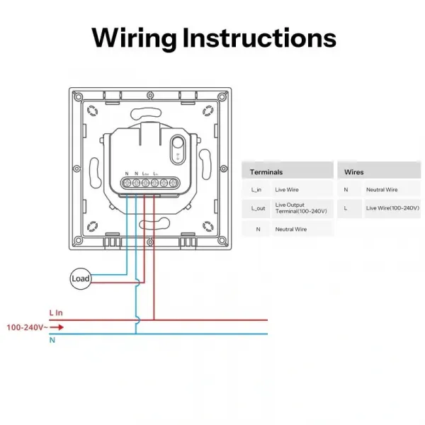 SONOFF MINIR4M-E, séria Fusion Orb-MW1, inteligentný nástenný vypínač Matter cez Wi-Fi SONOFF-MINIR4M-E-2073