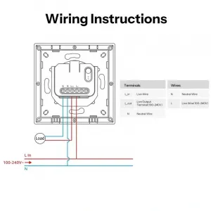 SONOFF MINIR4M-E, séria Fusion Orb-MW1, inteligentný nástenný vypínač Matter cez Wi-Fi SONOFF-MINIR4M-E-2073