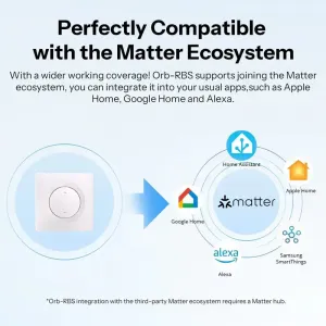 Smart spínač žalúzií a roliet SONOFF MINI-RBS-E Matter