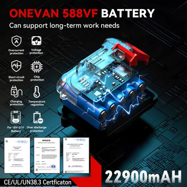 OneVan 1000W akumulátorový elektrický ručný vysávač pre batériu MAKITA 18V