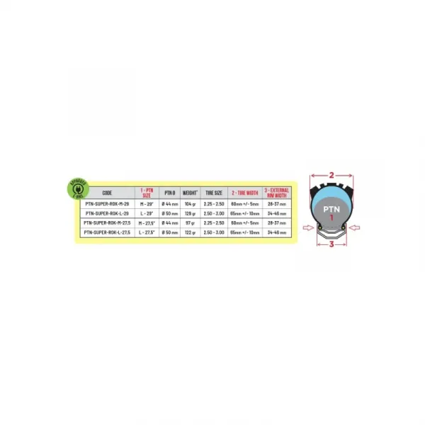 Doplnok PEPIS Tire Noodle Super Rokk Line - 29_2.25-2.50_M