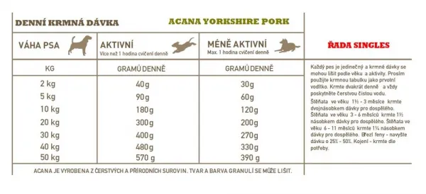 Acana Dog Yorkshire Pork Singles 6 kg