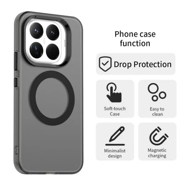 CANDY MAGSAFE Ochranný kryt pre Xiaomi 15T Pro čierny