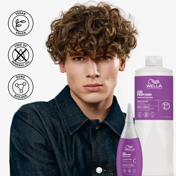 Ustaľovač Wella Professionals Pro+ Perform Perm Neutralizer - 1000 ml + darček zadarmo