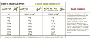 Acana Dog Free-run Duck Singles 6 kg