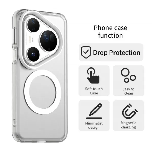 CANDY MAGSAFE Ochranný obal pre Huawei Pura 80 Ultra biely