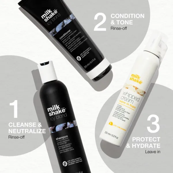 milk_shake® Icy Blond Set darčeková sada pre blond a melírované vlasy