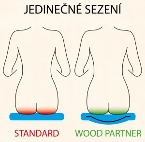 WOOD PARTNER Rastúca drevená ergonomická stolička LUCA biela/ biela