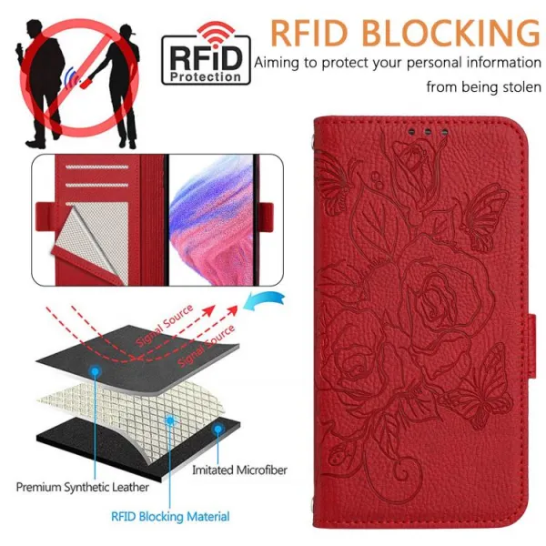 ART MEADOW Peňaženkový obal pre Xiaomi Redmi Note 14 Pro červený