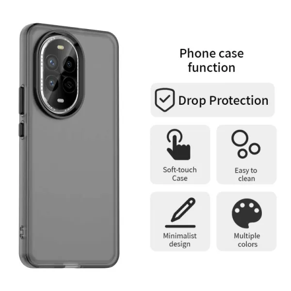 CANDY Ochranný kryt pre Huawei Nova 13 Pro čierny