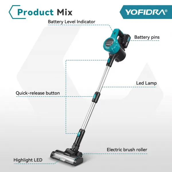 OneVAn / Newbeny OneVan / Yofidra 1600W bezkefový akumulátorový vysávač s LED podlahovou kefou 2 x batérie . Vhodné pre batériu MAKITA 18V