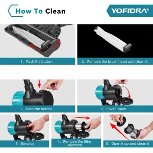 OneVAn / Newbeny OneVan / Yofidra 1600W bezkefový akumulátorový vysávač s LED podlahovou kefou 2 x batérie . Vhodné pre batériu MAKITA 18V