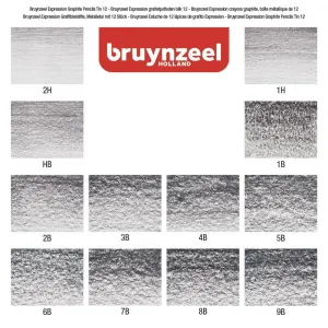 Bruynzeel Expression grafitové ceruzky, 12ks-Bruynzeel