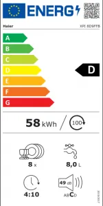Haier XPI 8D9FFB