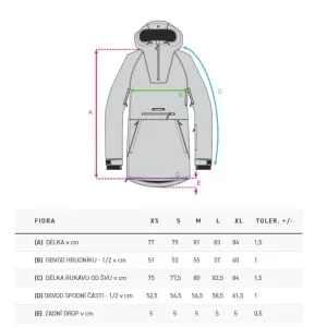 Horsefeathers FIORA Dámska lyžiarska/snowboardová bunda, čierna, veľkosť