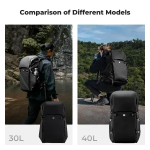 K&F Concept Batoh 40L Star Wander05 (čierny) 41742