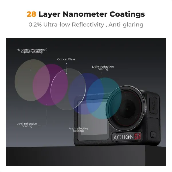 K&F Concept Sada ND filtrov DJI Osmo Action 4 ND8+ND16+ND32+ND64, 4 ks, optické sklenené filtre s Mu 42343