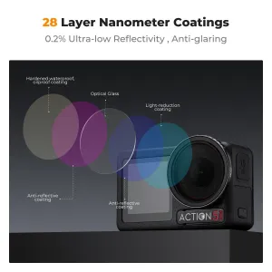 K&F Concept Sada ND filtrov DJI Osmo Action 4 ND8+ND16+ND32+ND64, 4 ks, optické sklenené filtre s Mu 42343