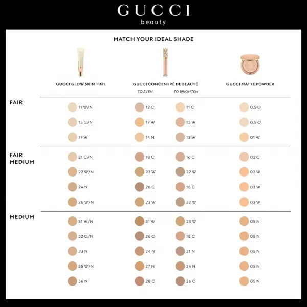 Gucci Gucci Beauty Glow Skin Tint Moisturizer hydratačný tónovací krém odtieň 48 40 ml