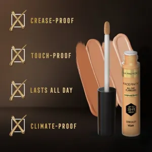 Max Factor Facefinity All Day Flawless dlhotrvajúci korektor odtieň 040 7,8 ml