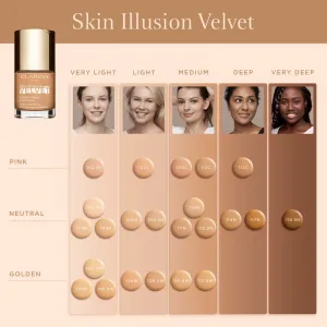 Clarins Skin Illusion Velvet tekutý mejkap s matným finišom s vyživujúcim účinkom odtieň 100.3N 30 ml