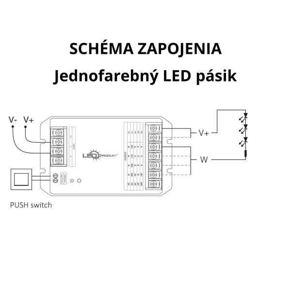 LED prijímač HR5 5in1, 30A - 2,4GHz