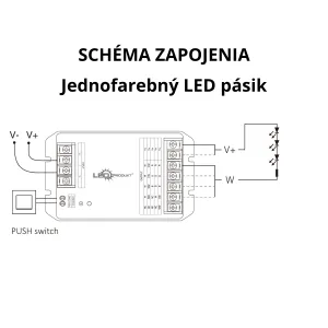 LED prijímač HR5 5in1, 30A - 2,4GHz