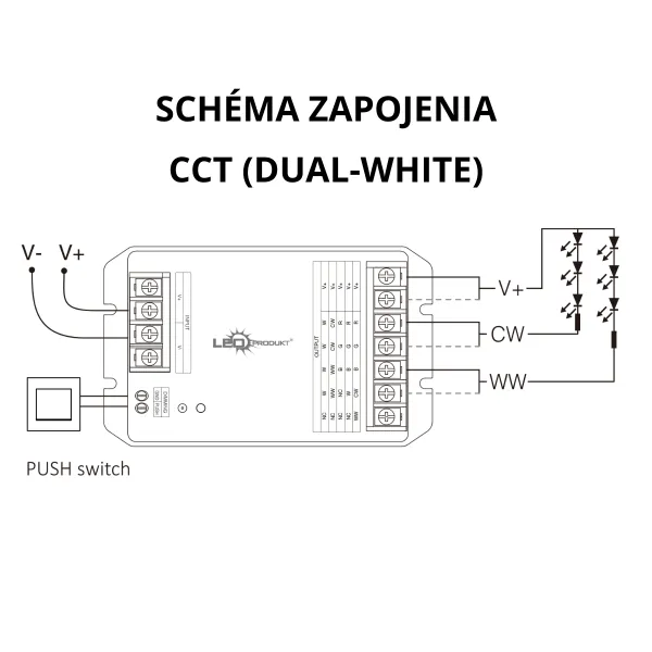 LED prijímač HR5 5in1, 30A - 2,4GHz