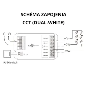 LED prijímač HR5 5in1, 30A - 2,4GHz