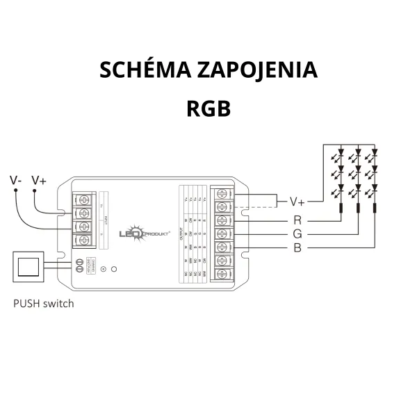 LED prijímač HR5 5in1, 30A - 2,4GHz