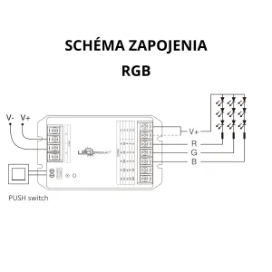 LED prijímač HR5 5in1, 30A - 2,4GHz