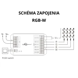 LED prijímač HR5 5in1, 30A - 2,4GHz