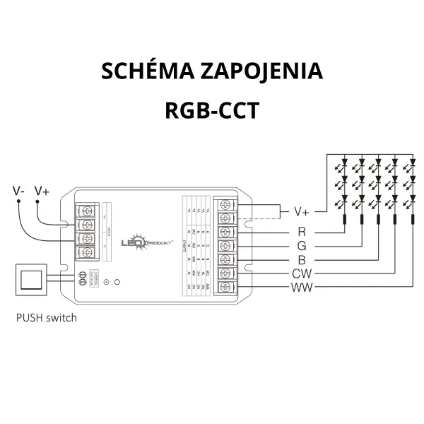 LED prijímač HR5 5in1, 30A - 2,4GHz