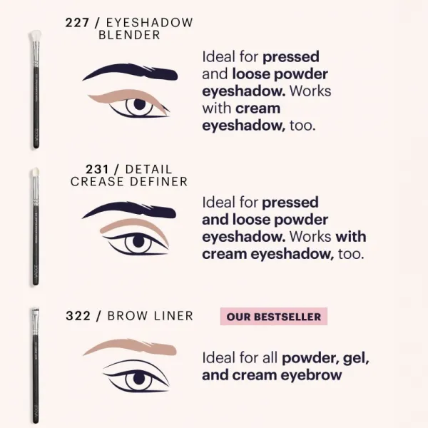 ZOEVA It's All About The Eyes Brush Set Sada štetcov s taštičkou 1 ks